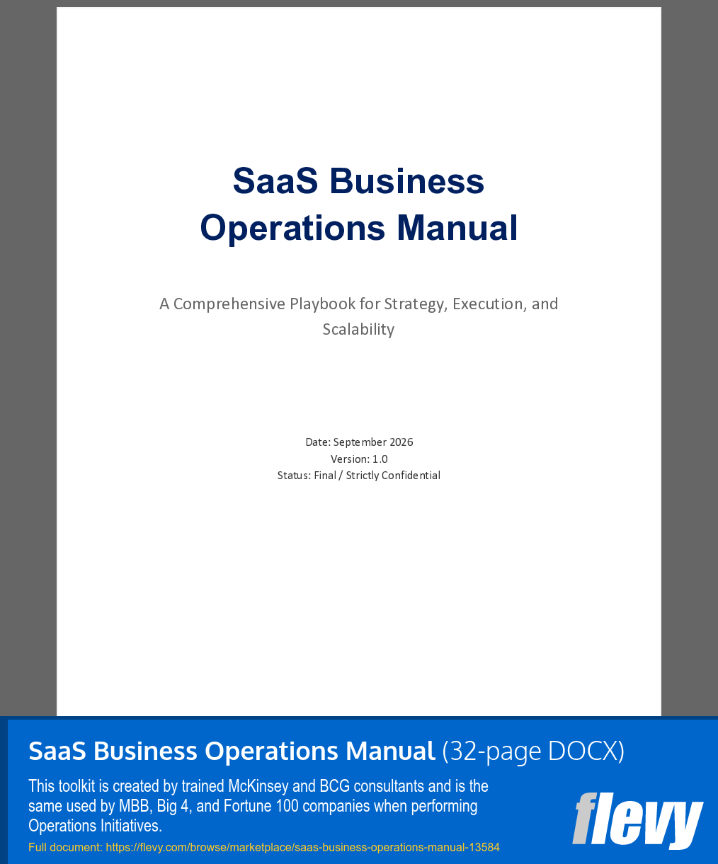 SaaS Business Operations Manual (32-page Word document) Preview Image