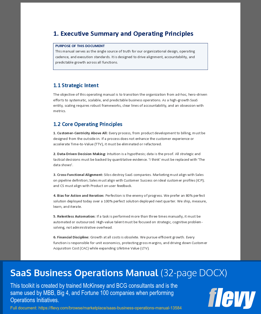 SaaS Business Operations Manual (32-page Word document) Preview Image