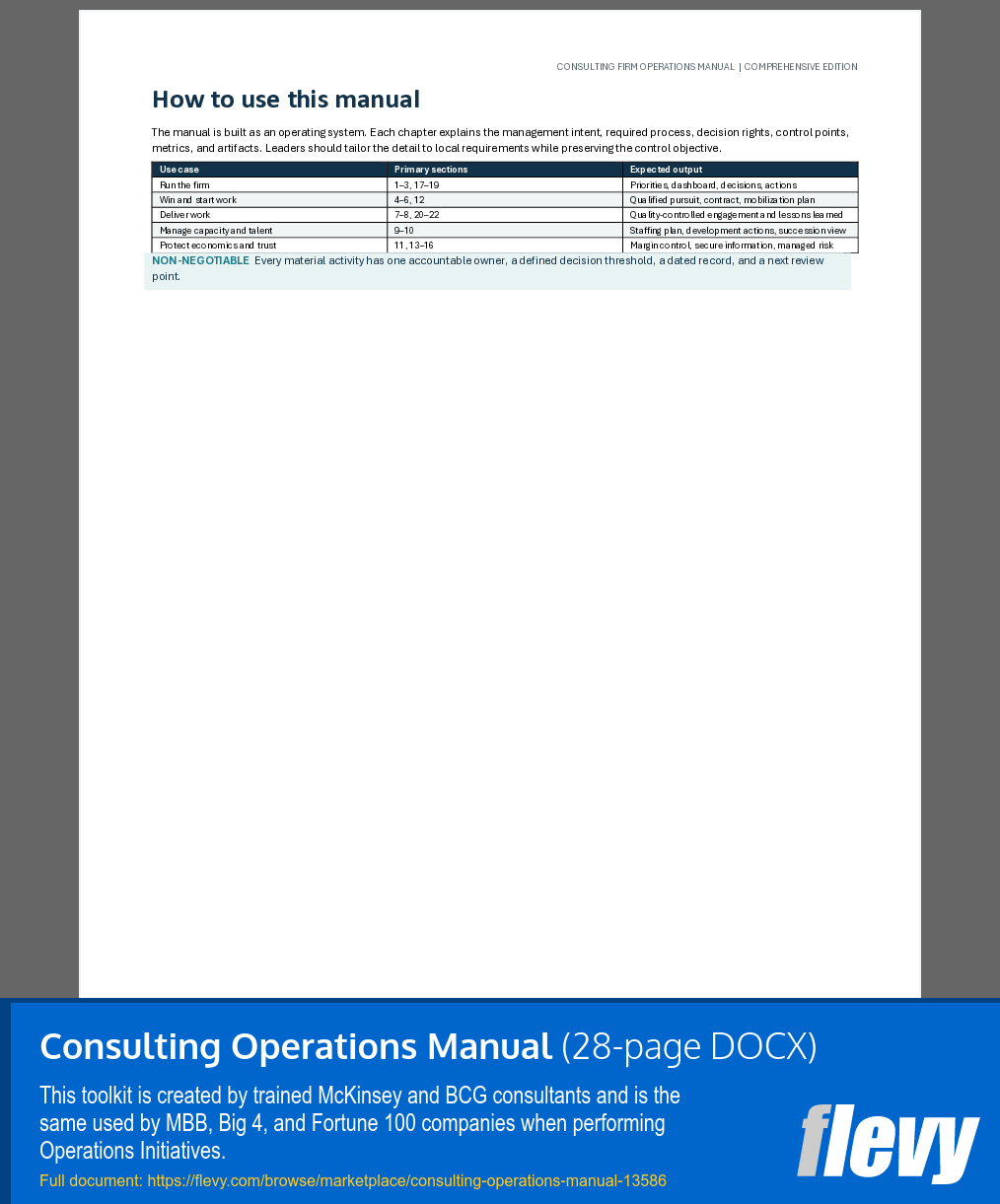 Consulting Operations Manual (28-page Word document) Preview Image