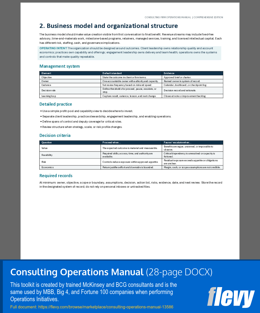 Consulting Operations Manual (28-page Word document) Preview Image