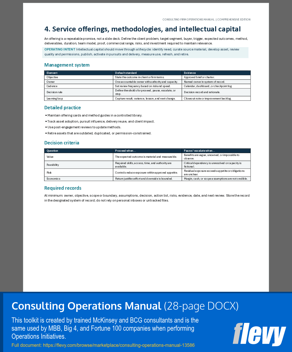 Consulting Operations Manual (28-page Word document) Preview Image
