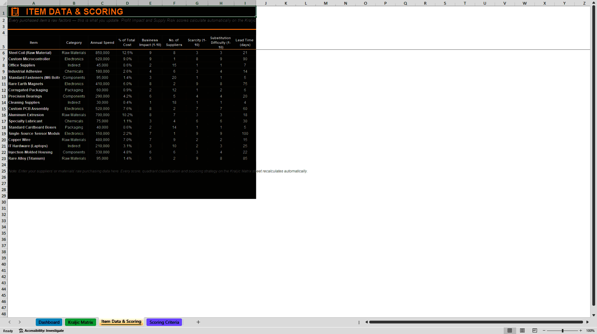 Kraljic Purchasing Portfolio Matrix & Sourcing Strategy Dash (Excel template (XLSX)) Preview Image
