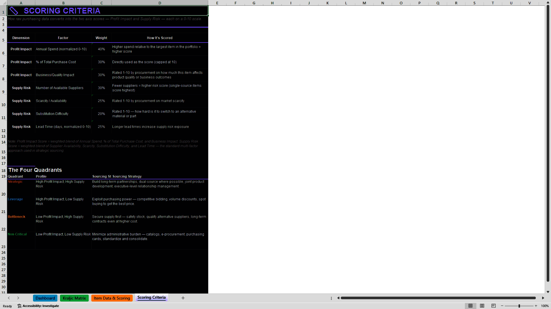 Kraljic Purchasing Portfolio Matrix & Sourcing Strategy Dash (Excel template (XLSX)) Preview Image