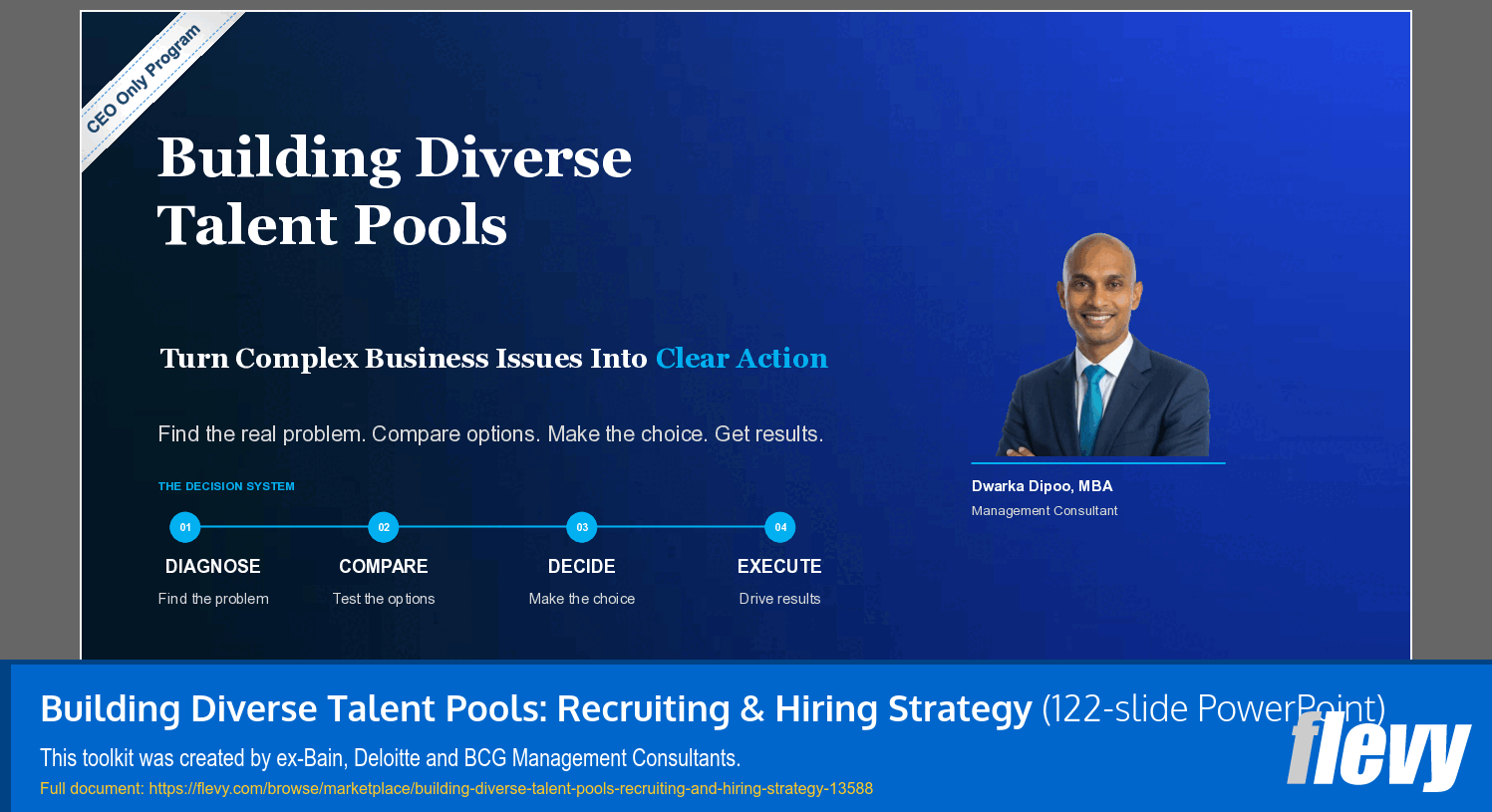 Building Diverse Talent Pools: Recruiting & Hiring Strategy (122-slide PPT PowerPoint presentation template (PPTX)) Preview Image
