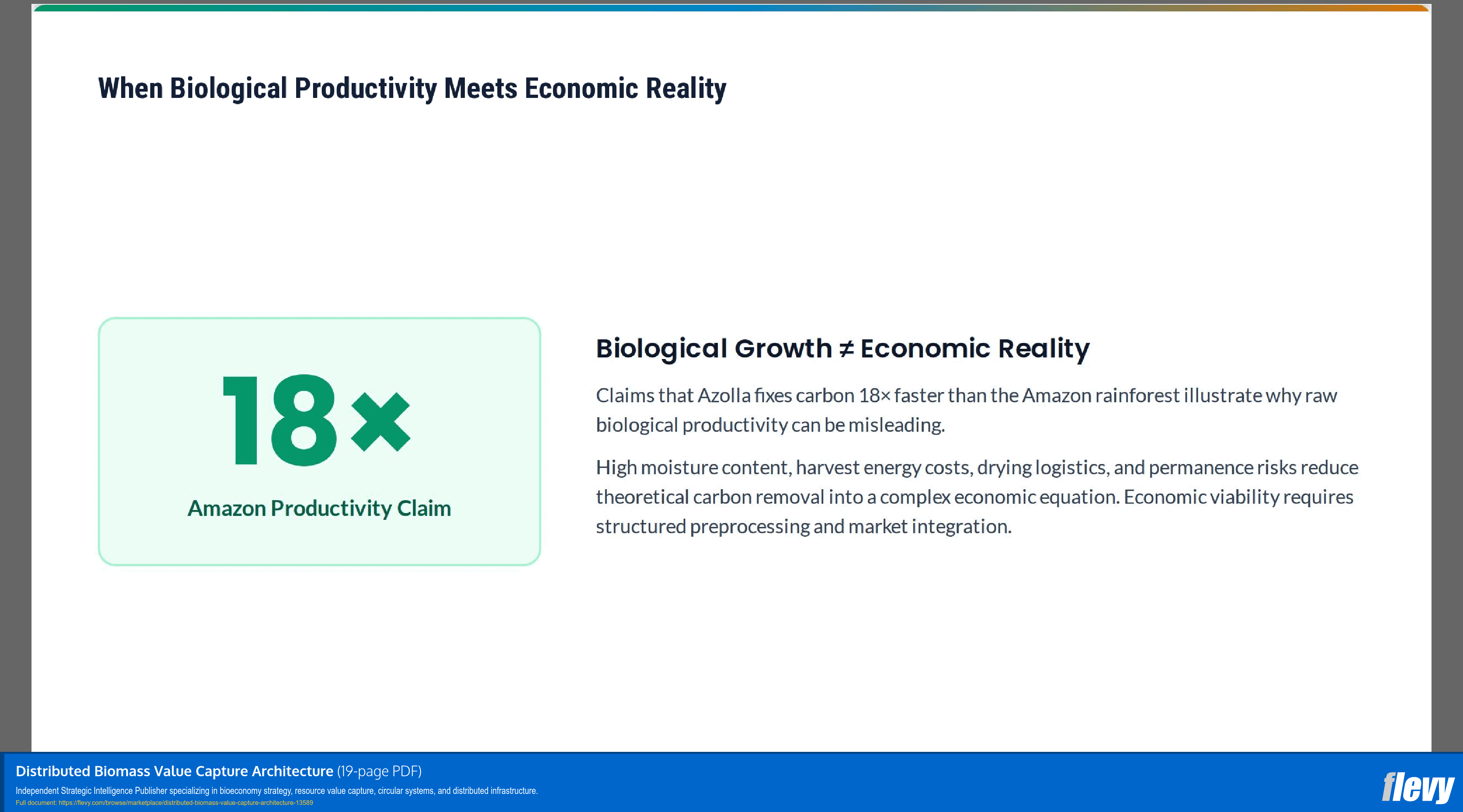 Distributed Biomass Value Capture Architecture (19-page PDF document) Preview Image