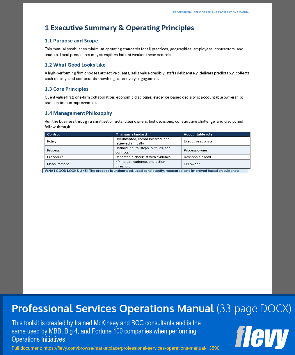 Professional Services Operations Manual (33-page Word document) Preview Image