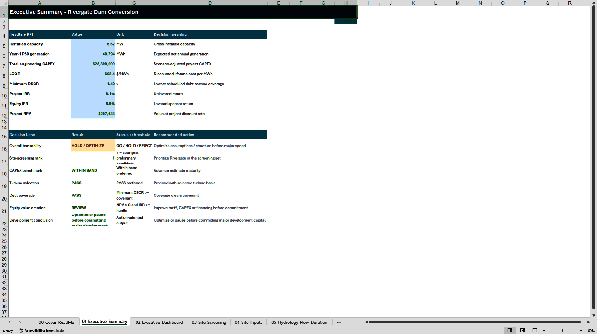 Non-Powered Dam Hydropower Conversion Financial Model (Excel template (XLSX)) Preview Image