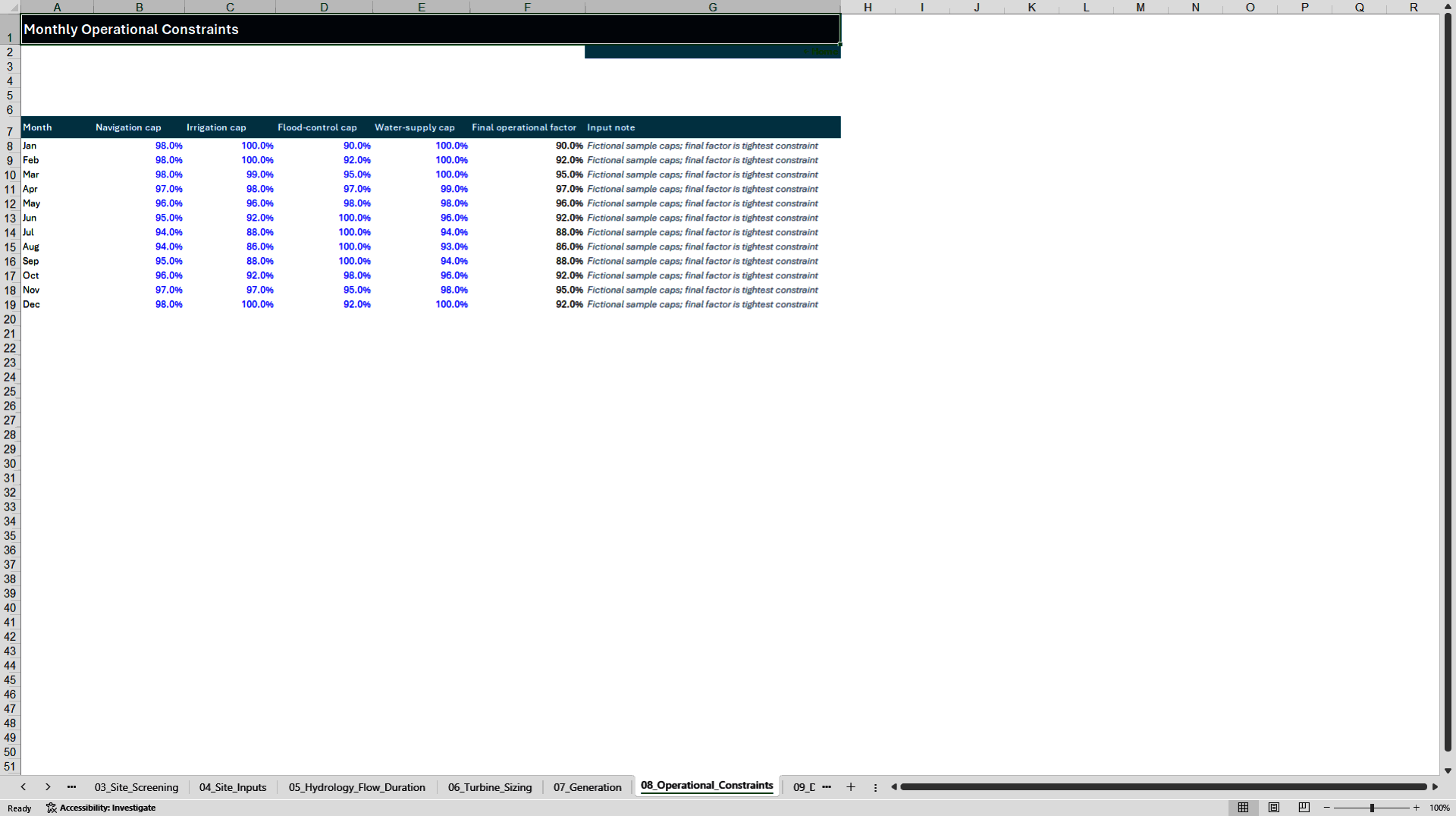 Non-Powered Dam Hydropower Conversion Financial Model (Excel template (XLSX)) Preview Image