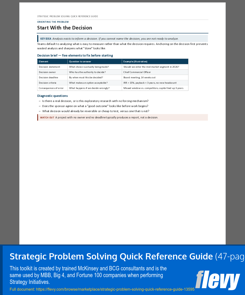 Strategic Problem Solving Quick Reference Guide (47-page Word document) Preview Image