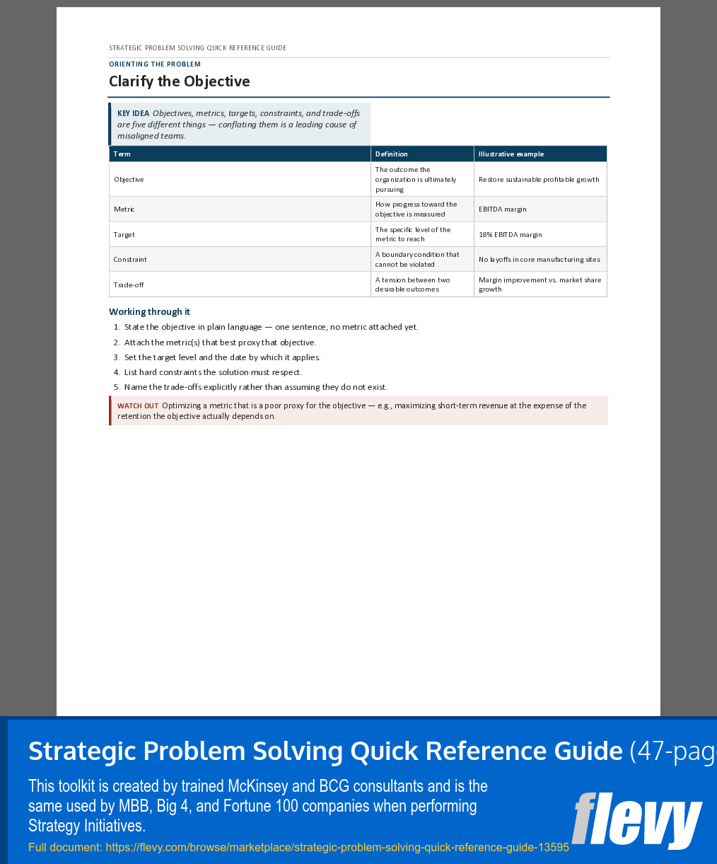 Strategic Problem Solving Quick Reference Guide (47-page Word document) Preview Image