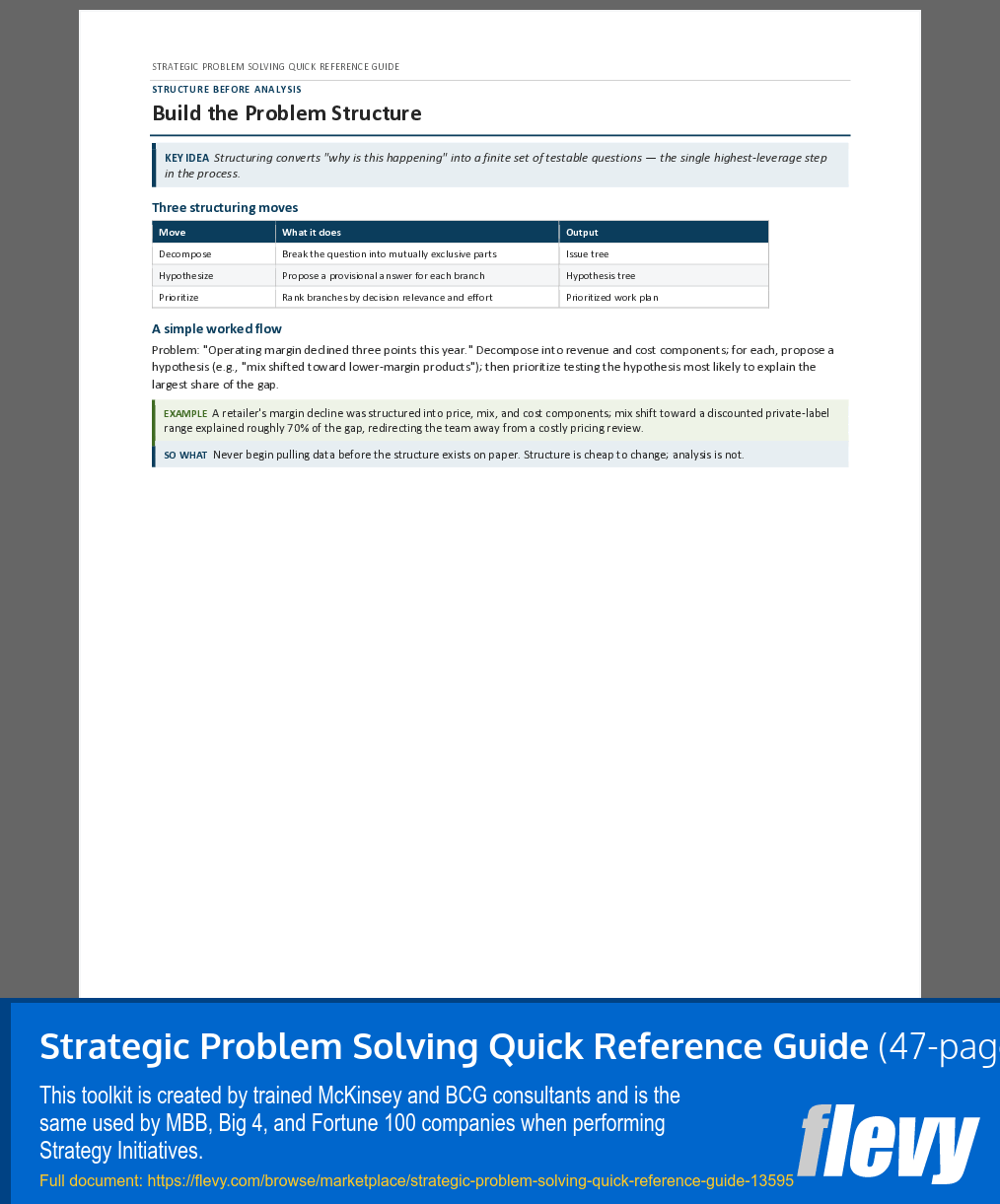 Strategic Problem Solving Quick Reference Guide (47-page Word document) Preview Image