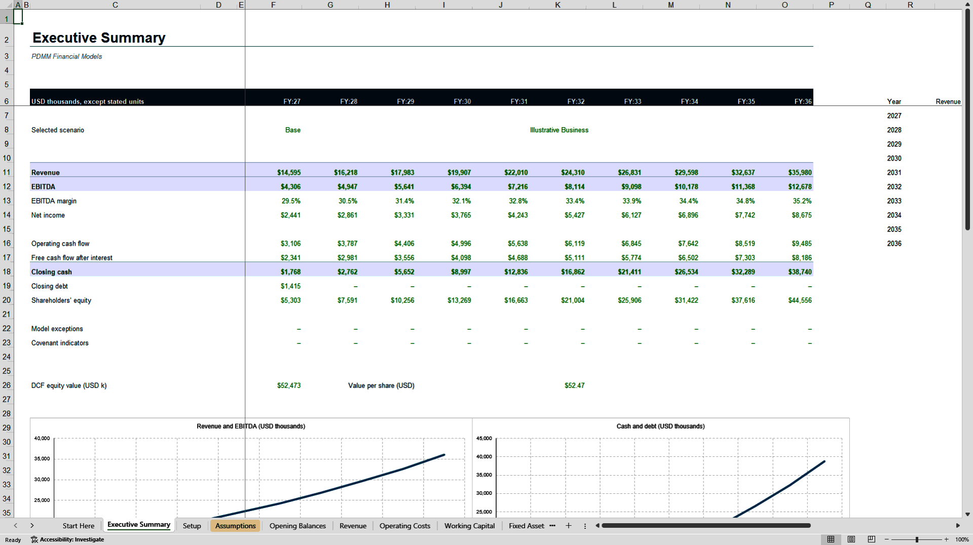 10-Year Integrated Three-Statement Financial Model (Excel template (XLSX)) Preview Image