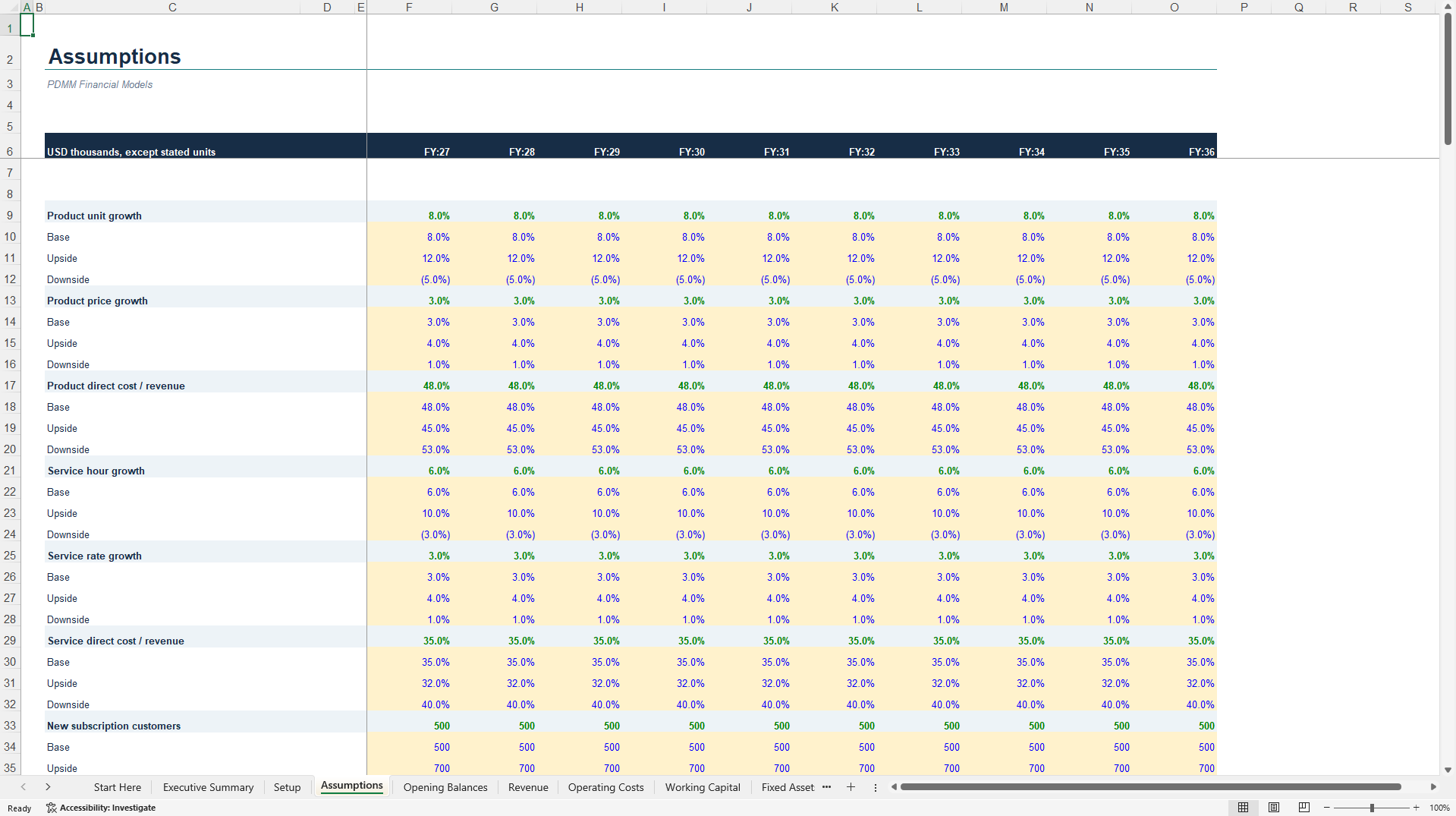 10-Year Integrated Three-Statement Financial Model (Excel template (XLSX)) Preview Image