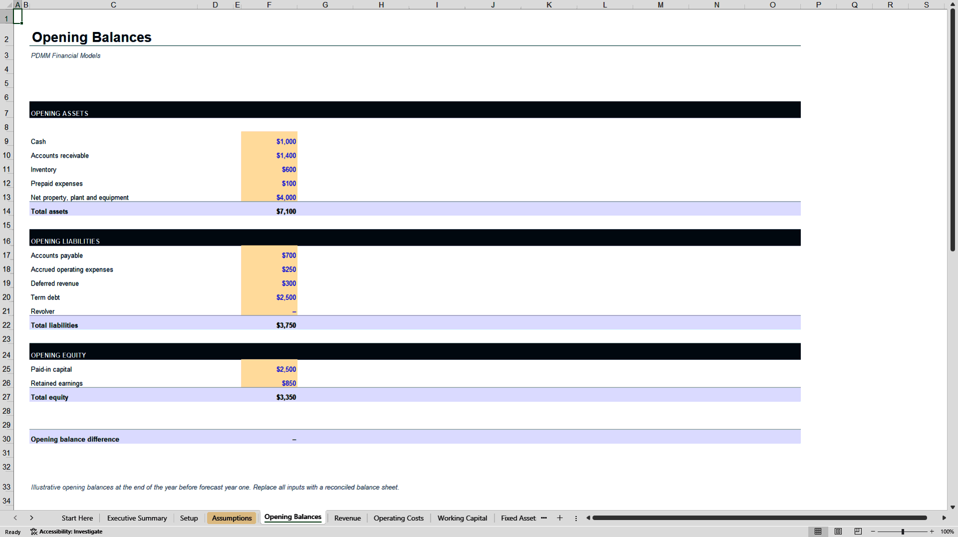 10-Year Integrated Three-Statement Financial Model (Excel template (XLSX)) Preview Image