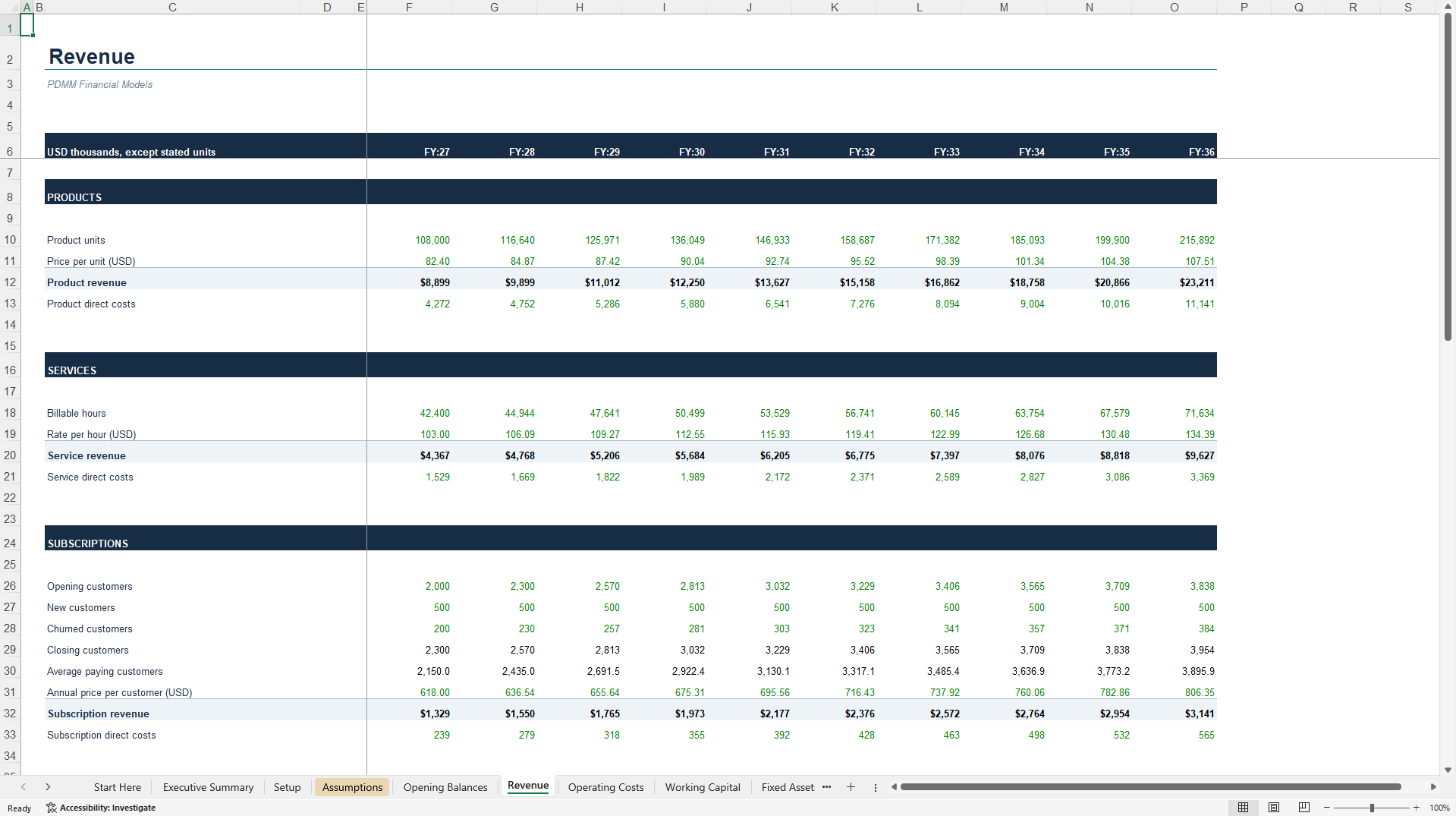 10-Year Integrated Three-Statement Financial Model (Excel template (XLSX)) Preview Image