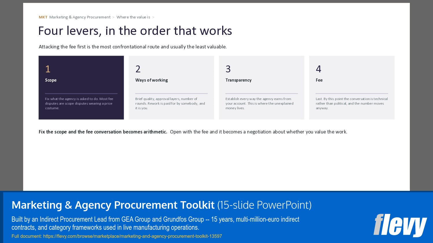 Marketing & Agency Procurement Toolkit (15-slide PPT PowerPoint presentation template (PPTX)) Preview Image