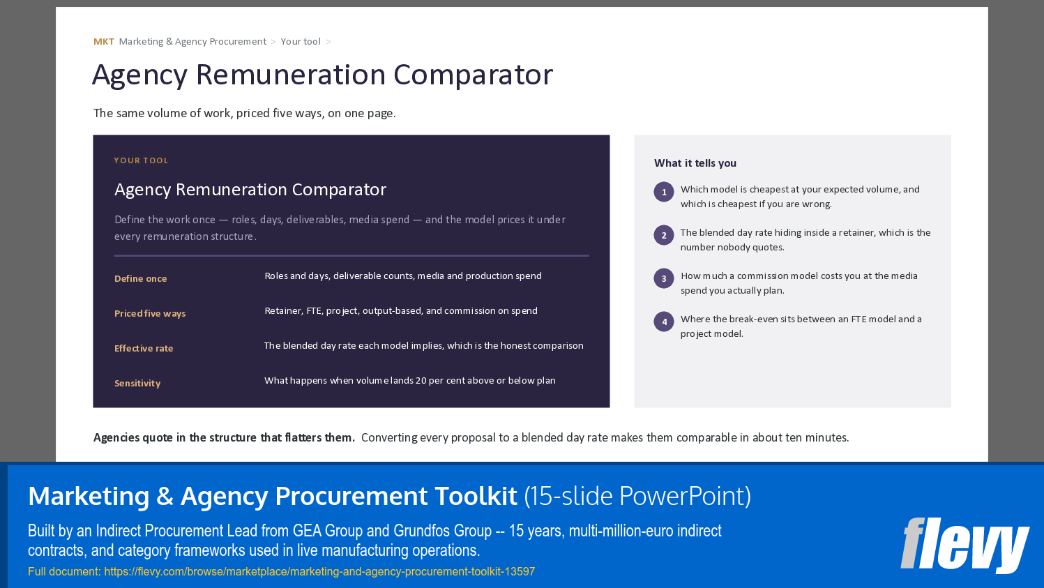 Marketing & Agency Procurement Toolkit (15-slide PPT PowerPoint presentation template (PPTX)) Preview Image