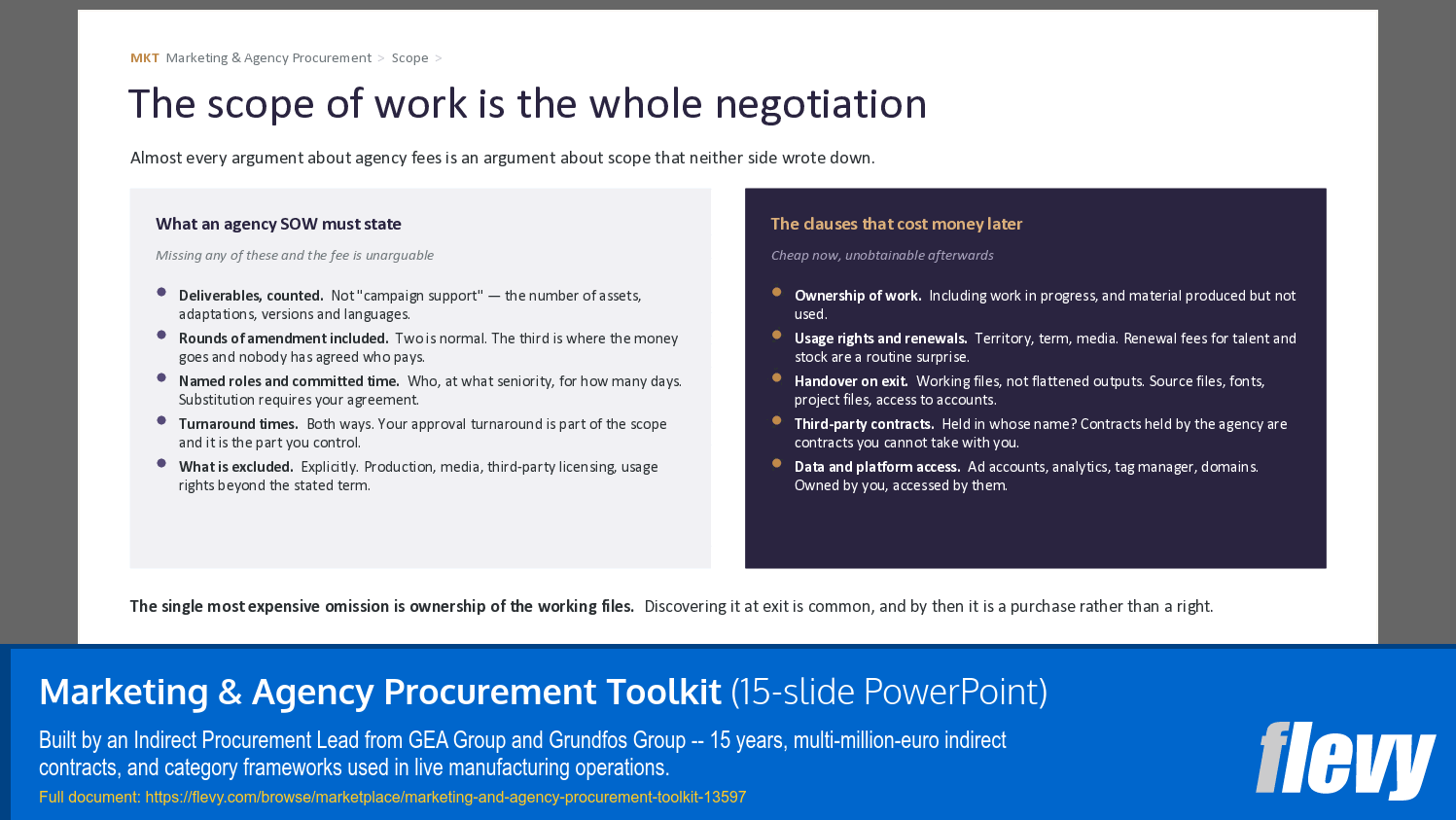 Marketing & Agency Procurement Toolkit (15-slide PPT PowerPoint presentation template (PPTX)) Preview Image