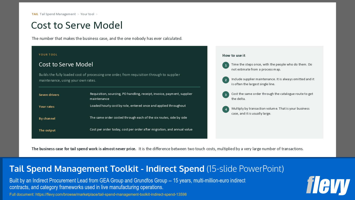 Tail Spend Management Toolkit - Indirect Spend (15-slide PPT PowerPoint presentation template (PPTX)) Preview Image