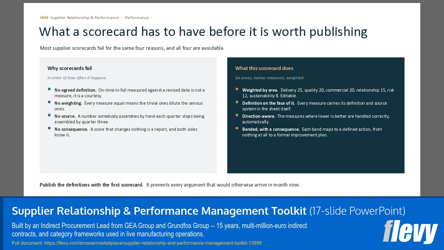 Supplier Relationship & Performance Management Toolkit (17-slide PPT PowerPoint presentation template (PPTX)) Preview Image