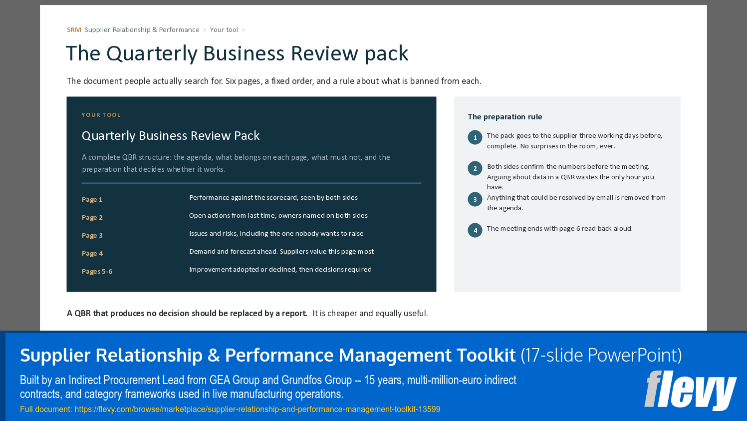 Supplier Relationship & Performance Management Toolkit (17-slide PPT PowerPoint presentation template (PPTX)) Preview Image