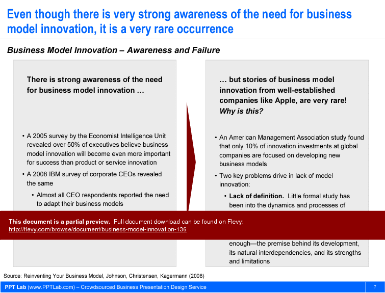 This is a partial preview of Business Model Innovation (30-slide PowerPoint presentation (PPT)). Full document is 30 slides. 