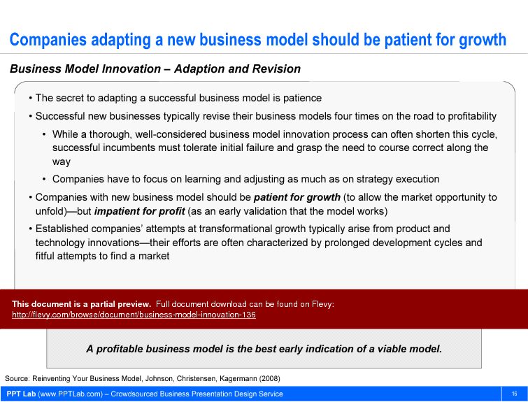 Business Model Innovation (30-slide PPT PowerPoint presentation (PPT)) Preview Image