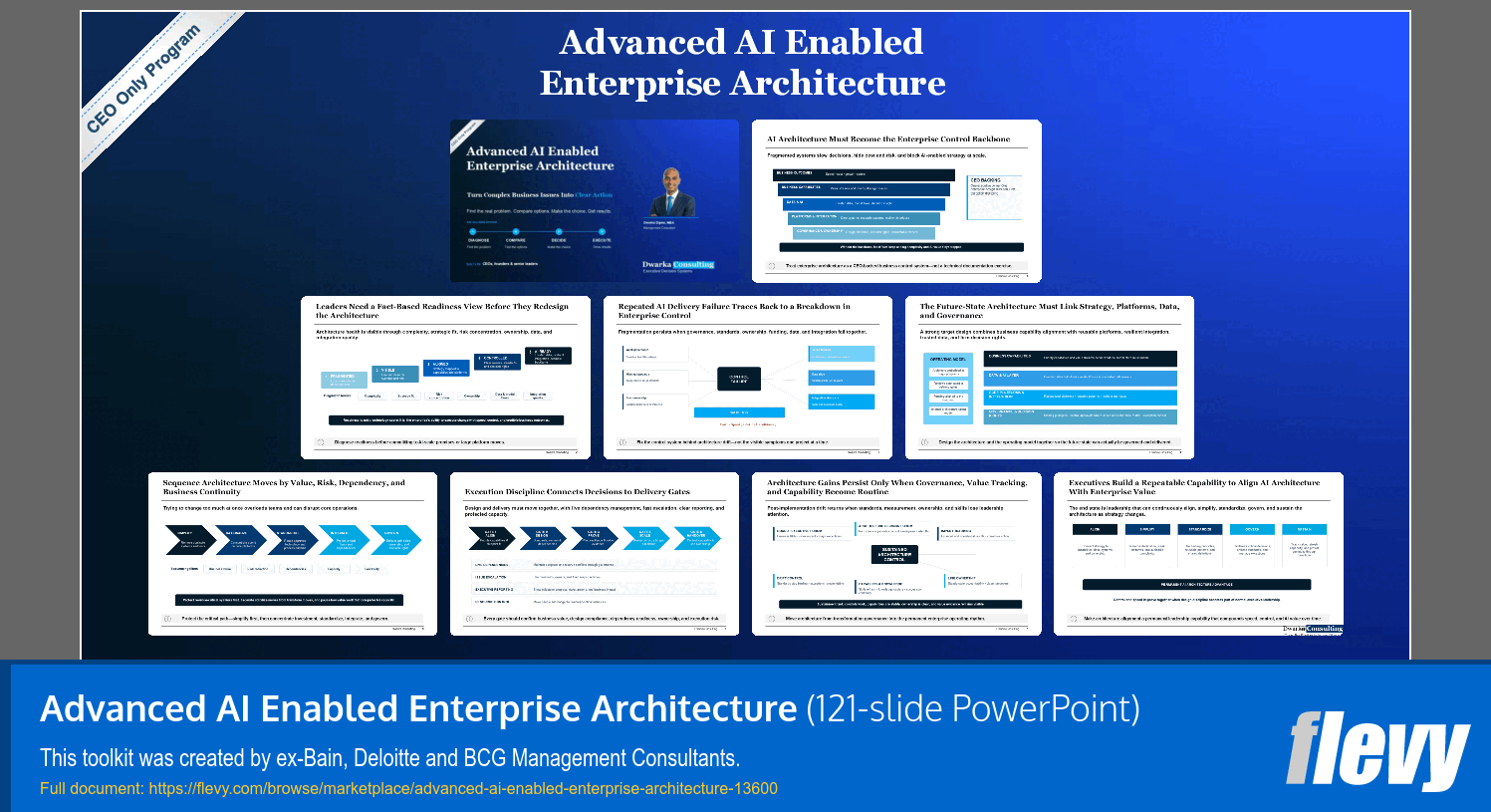 Advanced AI Enabled Enterprise Architecture (121-slide PPT PowerPoint presentation template (PPTX)) Preview Image