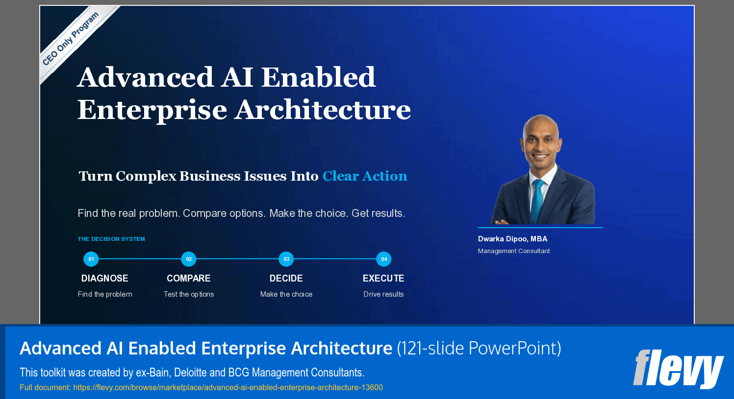 Advanced AI Enabled Enterprise Architecture (121-slide PPT PowerPoint presentation template (PPTX)) Preview Image