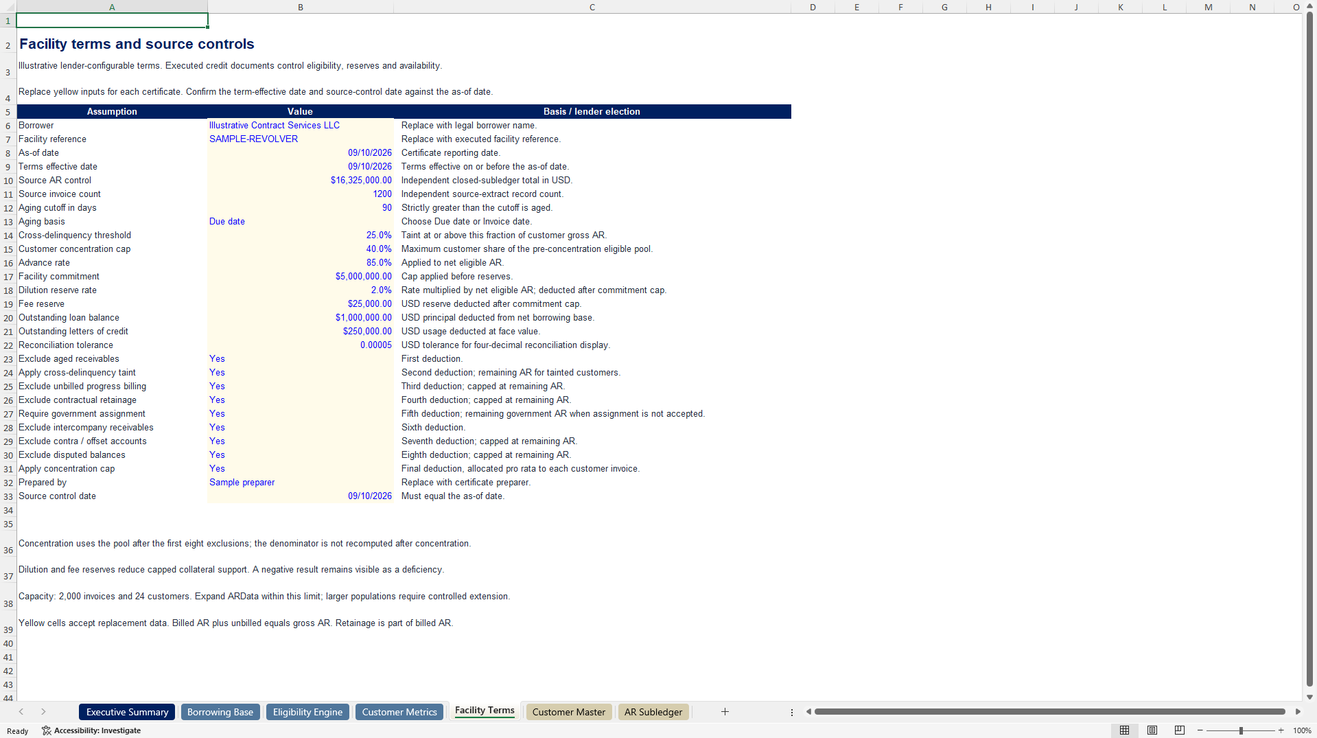 Government Contractor Borrowing Base Control Tower (Excel template (XLSX)) Preview Image