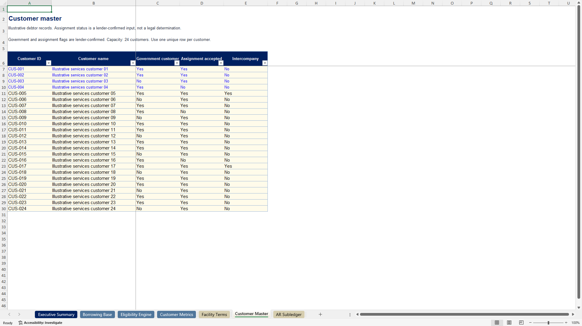 Government Contractor Borrowing Base Control Tower (Excel template (XLSX)) Preview Image
