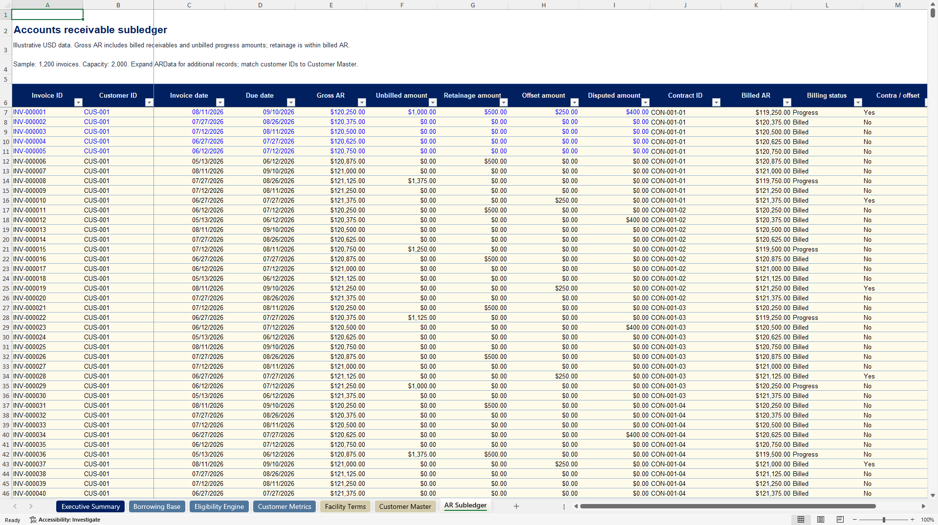 Government Contractor Borrowing Base Control Tower (Excel template (XLSX)) Preview Image