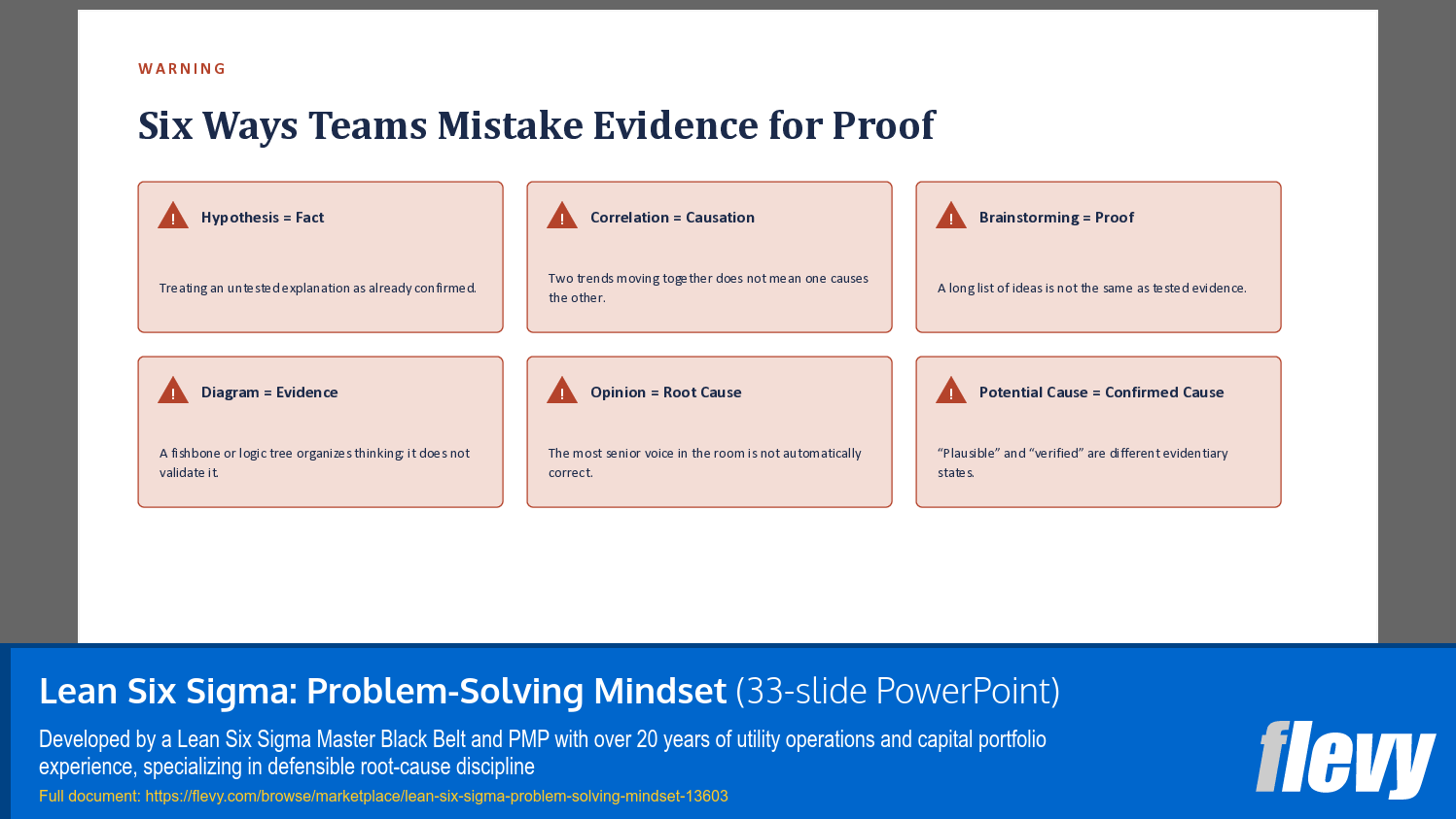 Lean Six Sigma: Problem-Solving Mindset (33-slide PPT PowerPoint presentation template (PPTX)) Preview Image