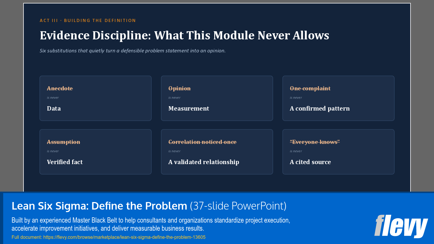Lean Six Sigma: Define the Problem (37-slide PPT PowerPoint presentation template (PPTX)) Preview Image