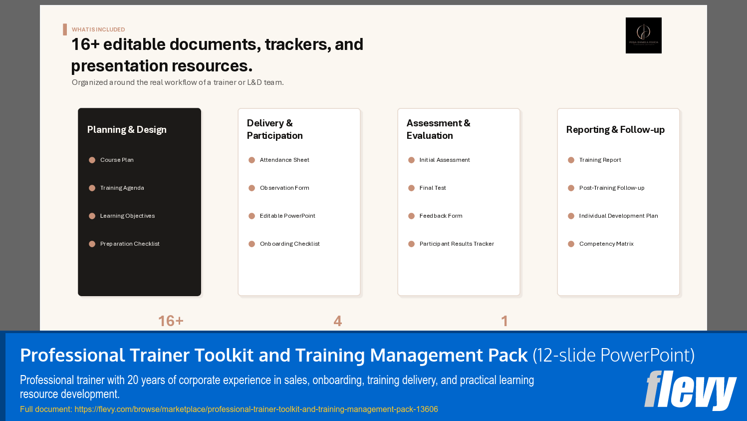 Professional Trainer Toolkit and Training Management Pack (12-slide PPT PowerPoint presentation template (PPTX)) Preview Image