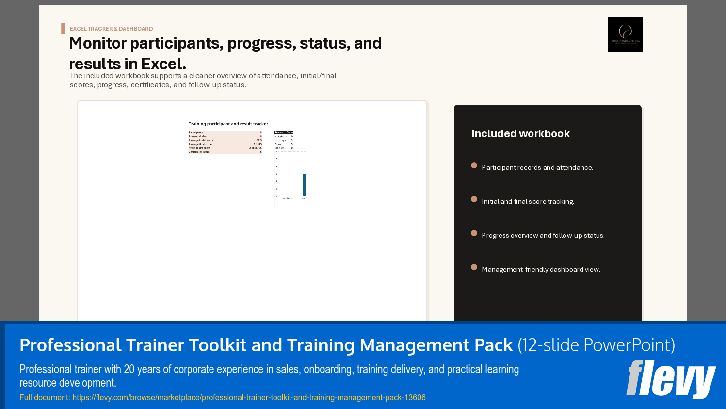 Professional Trainer Toolkit and Training Management Pack (12-slide PPT PowerPoint presentation template (PPTX)) Preview Image
