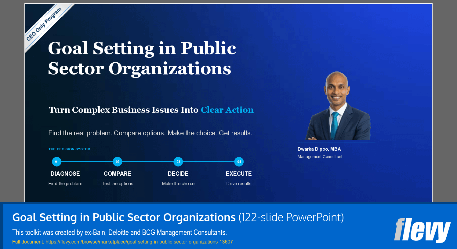 Goal Setting in Public Sector Organizations (122-slide PPT PowerPoint presentation template (PPTX)) Preview Image
