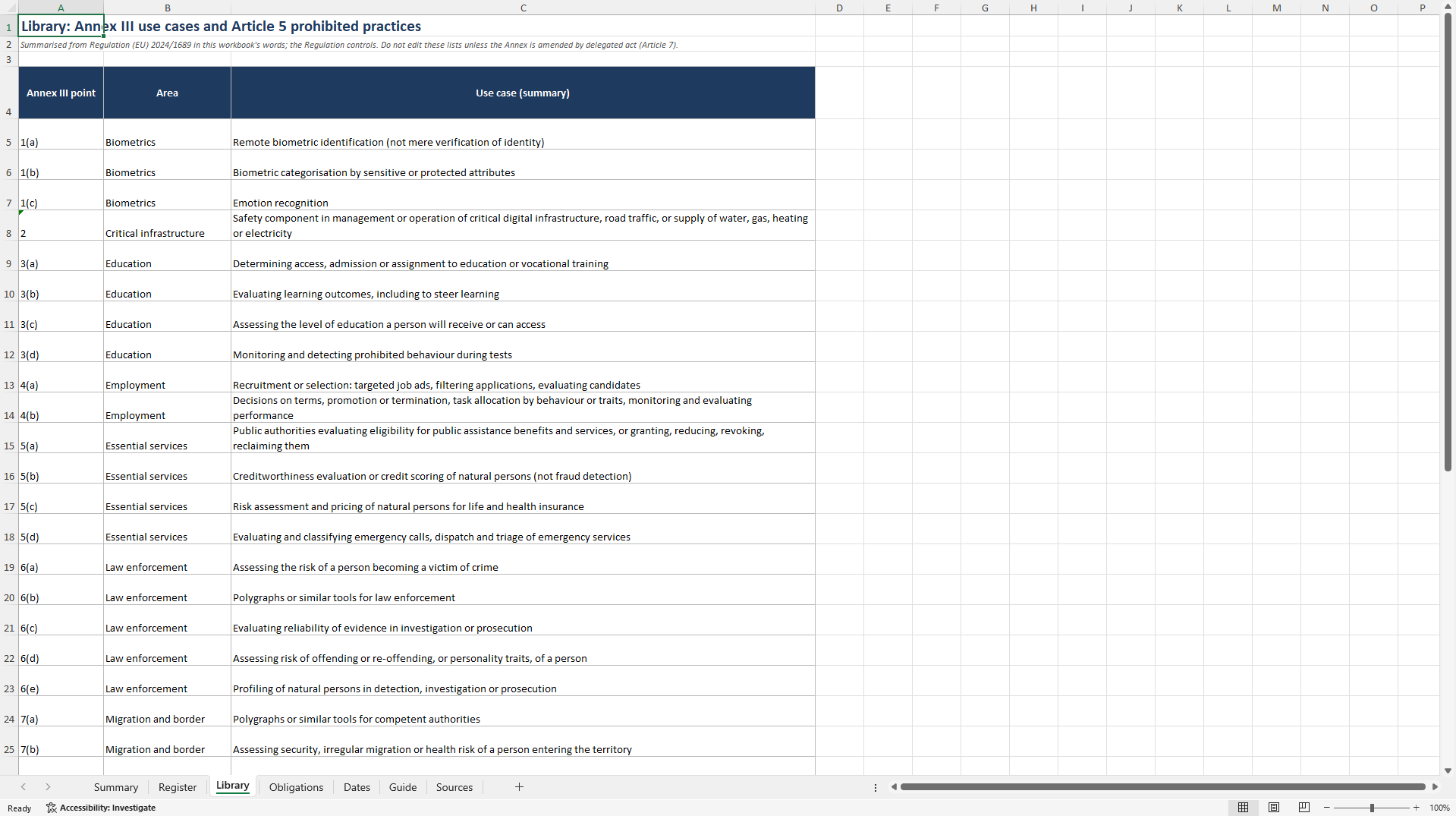 EU AI Act Obligations Workbook (Excel template (XLSX)) Preview Image