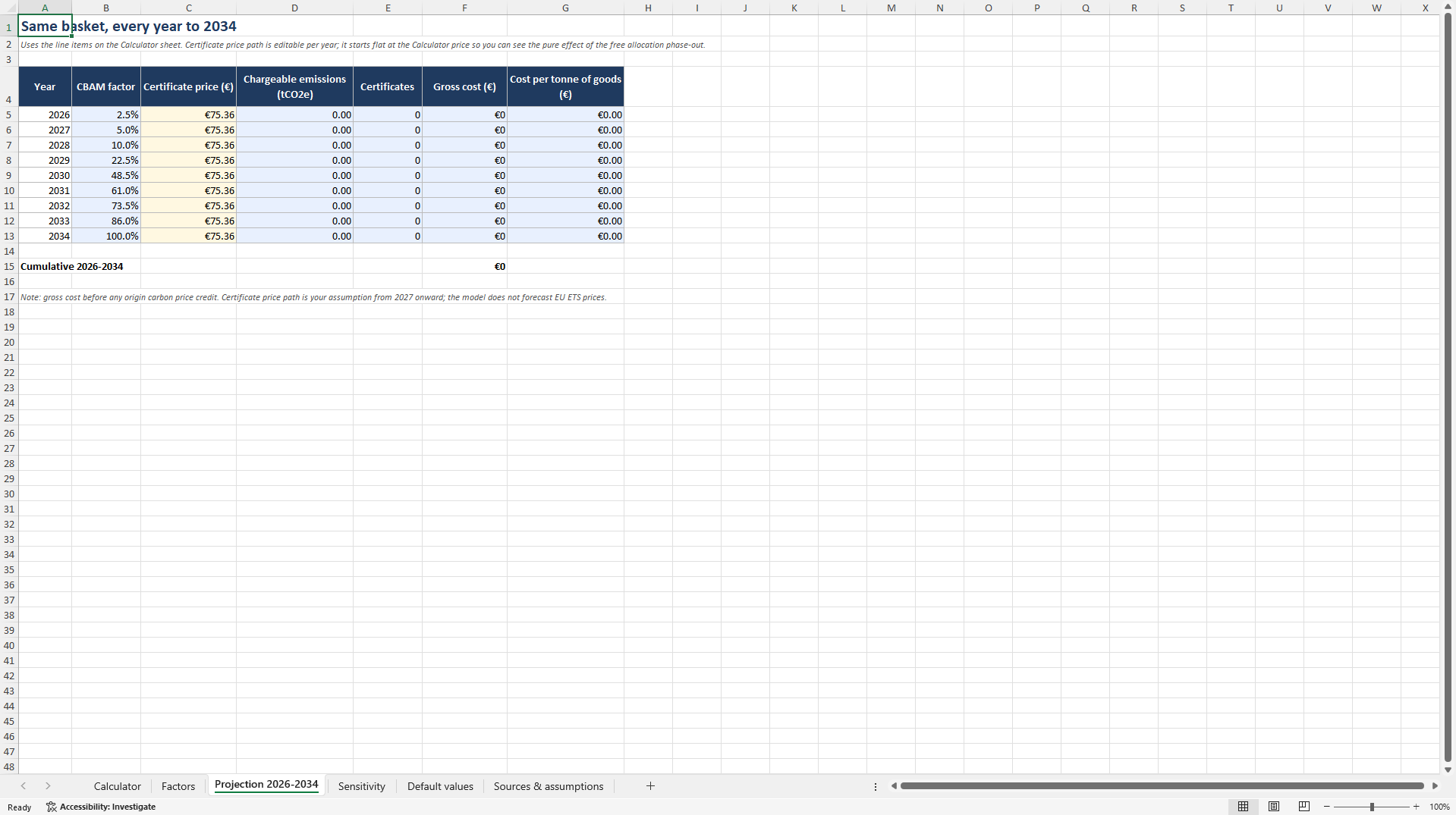 EU CBAM Cost Calculator 2026 to 2034 (Excel template (XLSX)) Preview Image