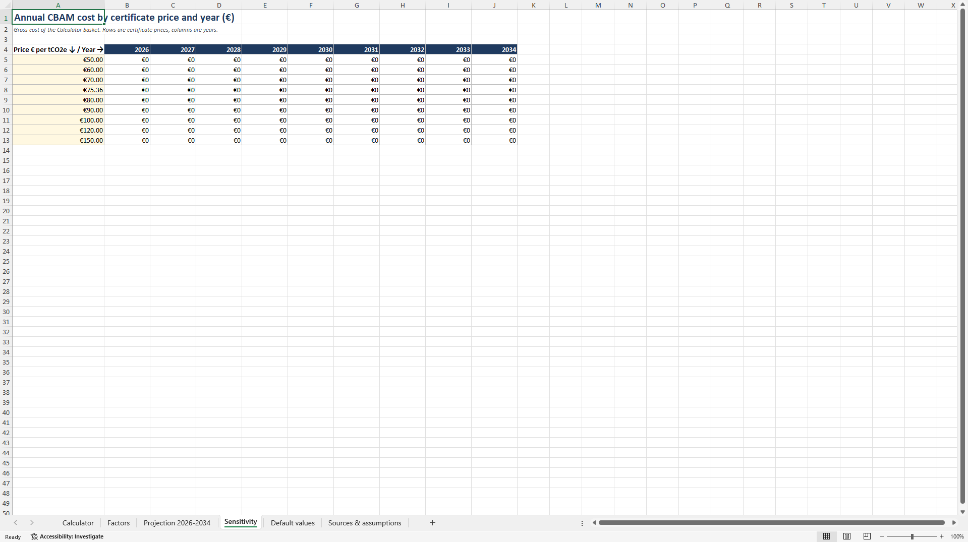 EU CBAM Cost Calculator 2026 to 2034 (Excel template (XLSX)) Preview Image