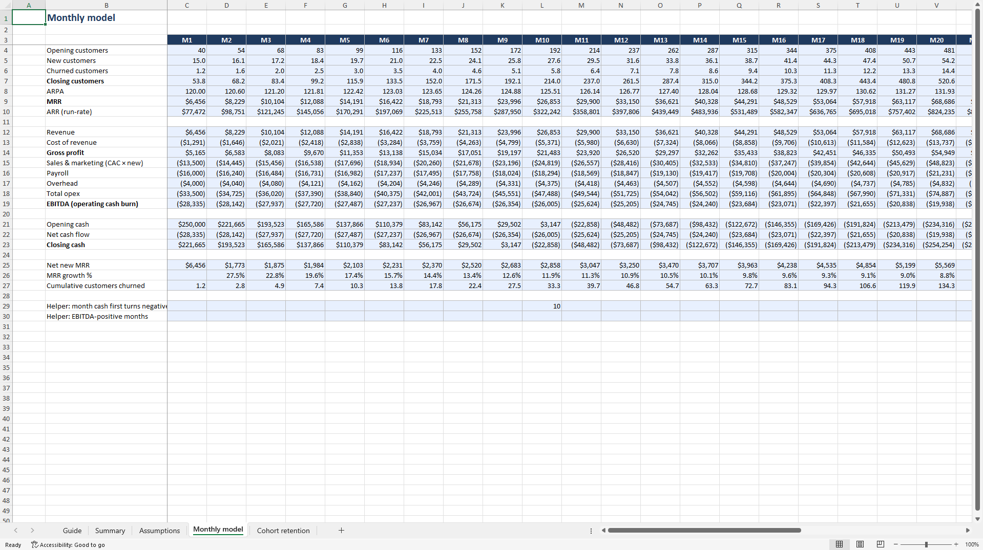 SaaS Financial Model, 36 Months (Excel template (XLSX)) Preview Image