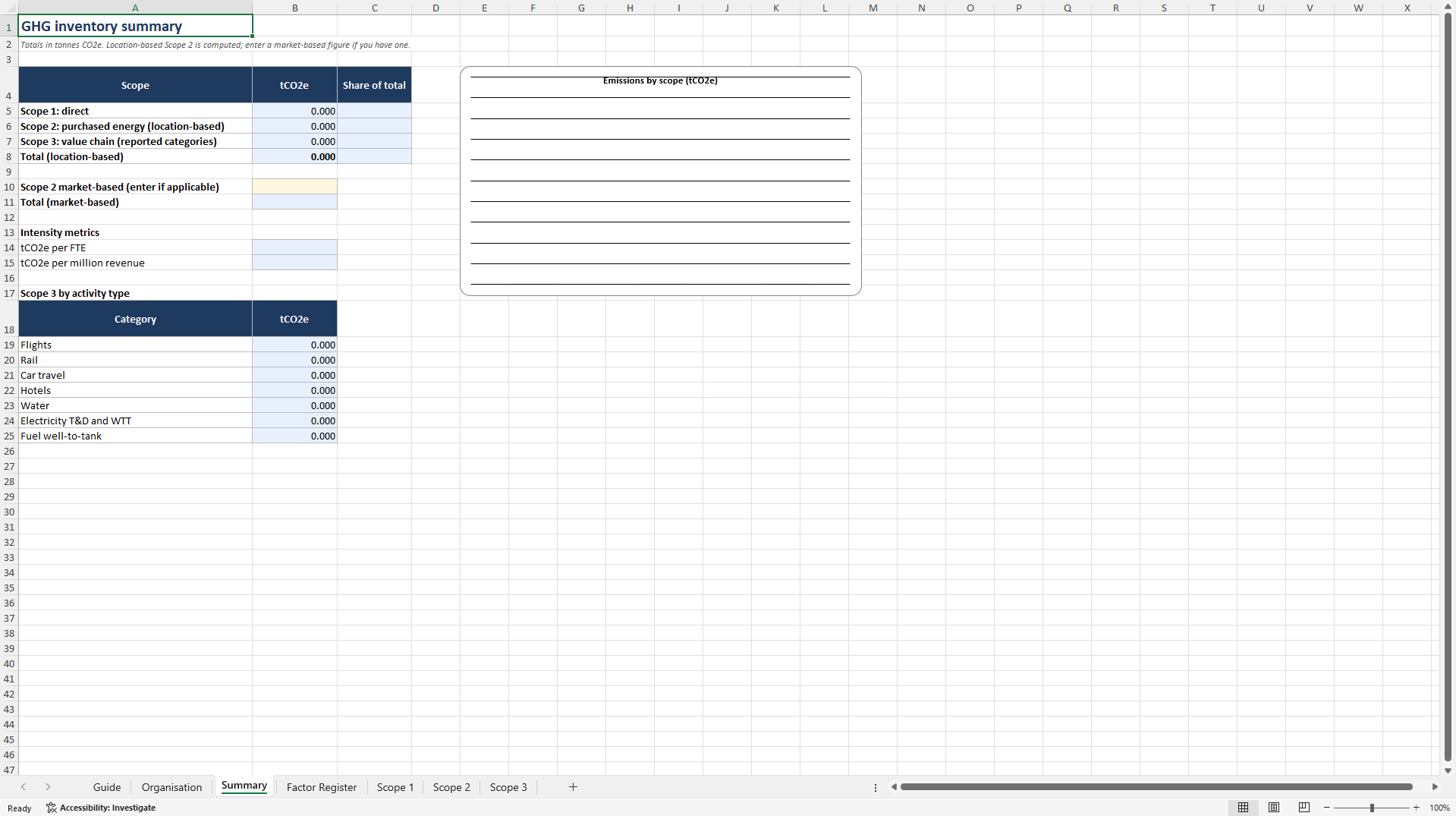 GHG Protocol Scope 1, 2 and 3 Inventory Workbook (Excel template (XLSX)) Preview Image