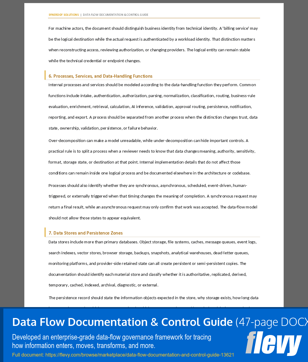 Data Flow Documentation & Control Guide (47-page Word document) Preview Image