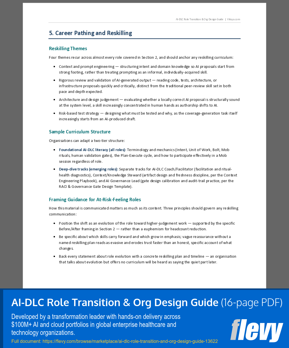 AI-DLC Role Transition & Org Design Guide (16-page PDF document) Preview Image
