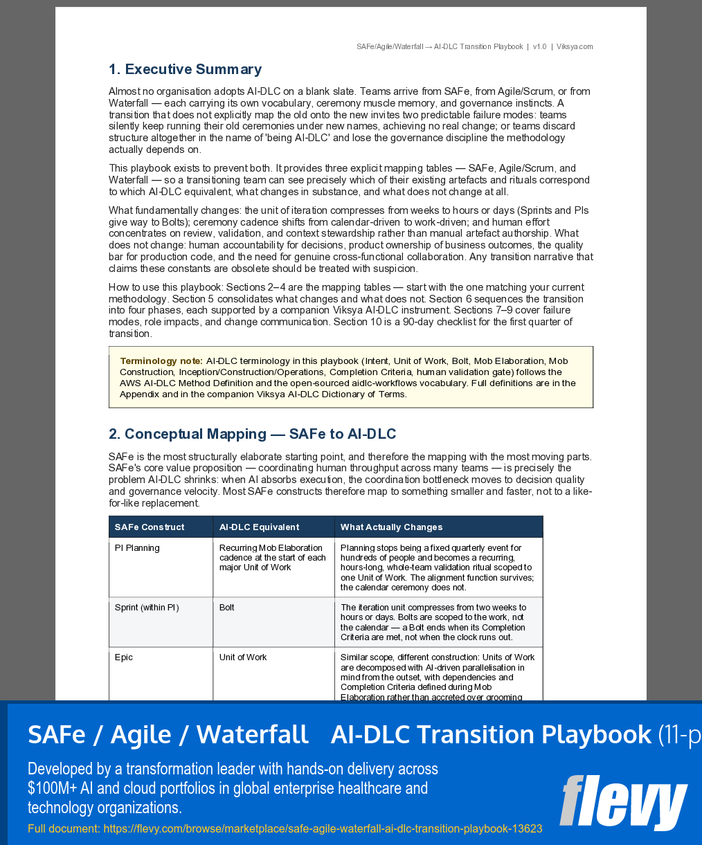 SAFe / Agile / Waterfall → AI-DLC Transition Playbook (11-page PDF document) Preview Image