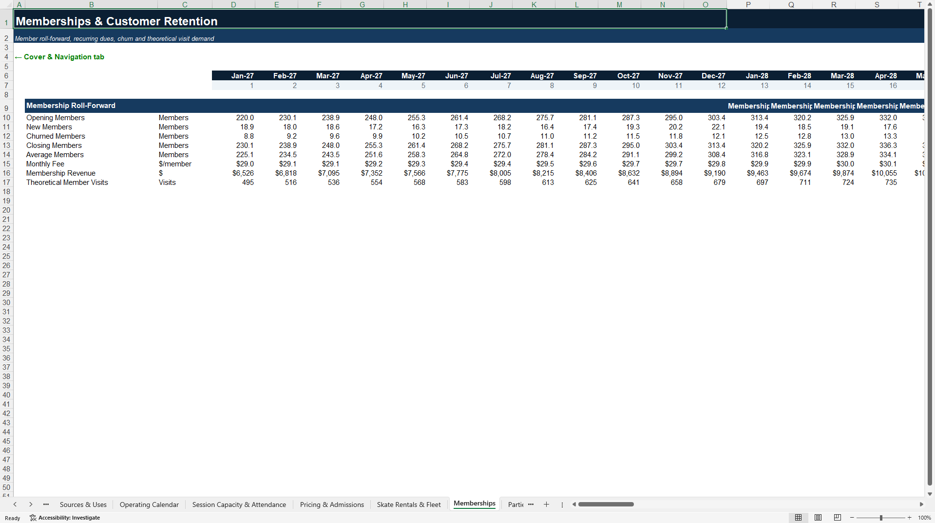 Roller Skate Rink Business Plan Financial Model (Excel template (XLSX)) Preview Image