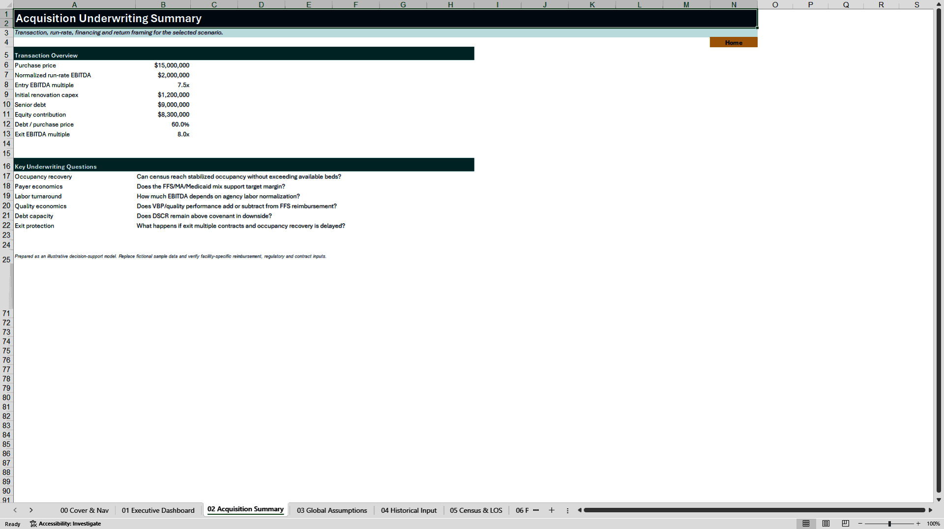 Skilled Nursing Facility Acquisition Financial Model (Excel template (XLSX)) Preview Image
