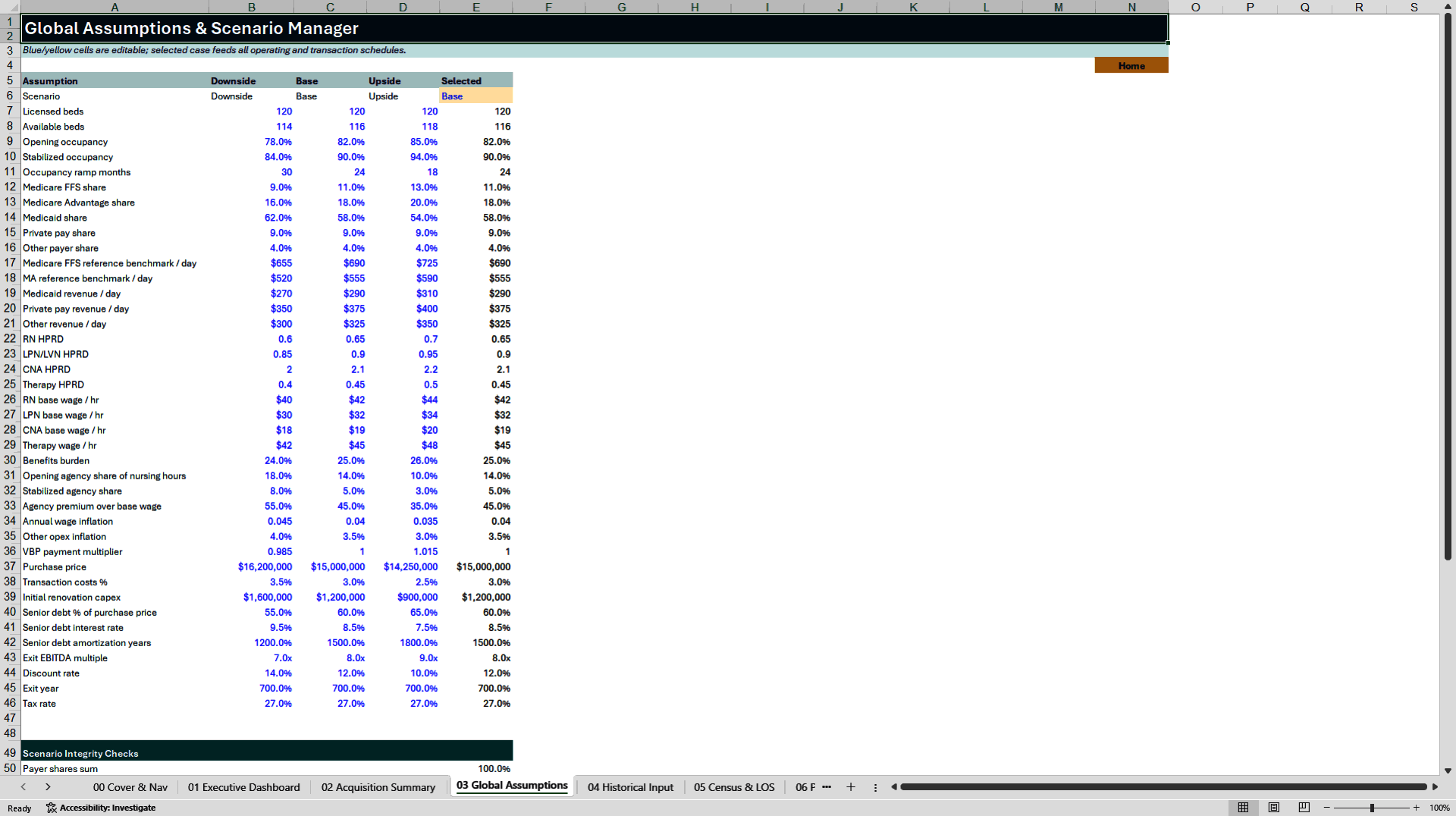Skilled Nursing Facility Acquisition Financial Model (Excel template (XLSX)) Preview Image