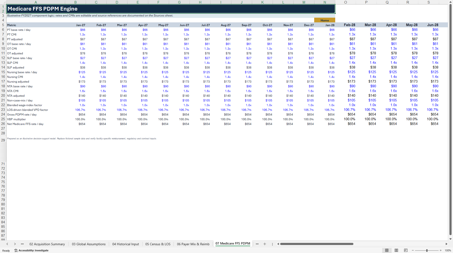 Skilled Nursing Facility Acquisition Financial Model (Excel template (XLSX)) Preview Image