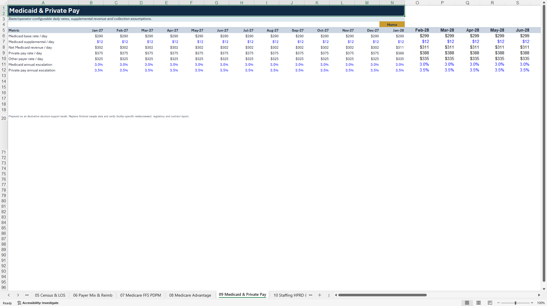 Skilled Nursing Facility Acquisition Financial Model (Excel template (XLSX)) Preview Image